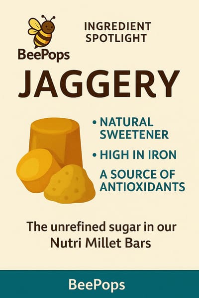 Natural vs. Added Sugars